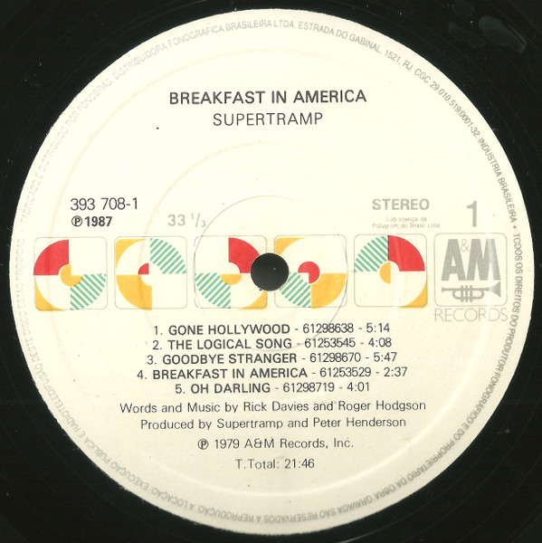 Supertramp ‎– Breakfast In America (Álbum, Reedição, 1987) 